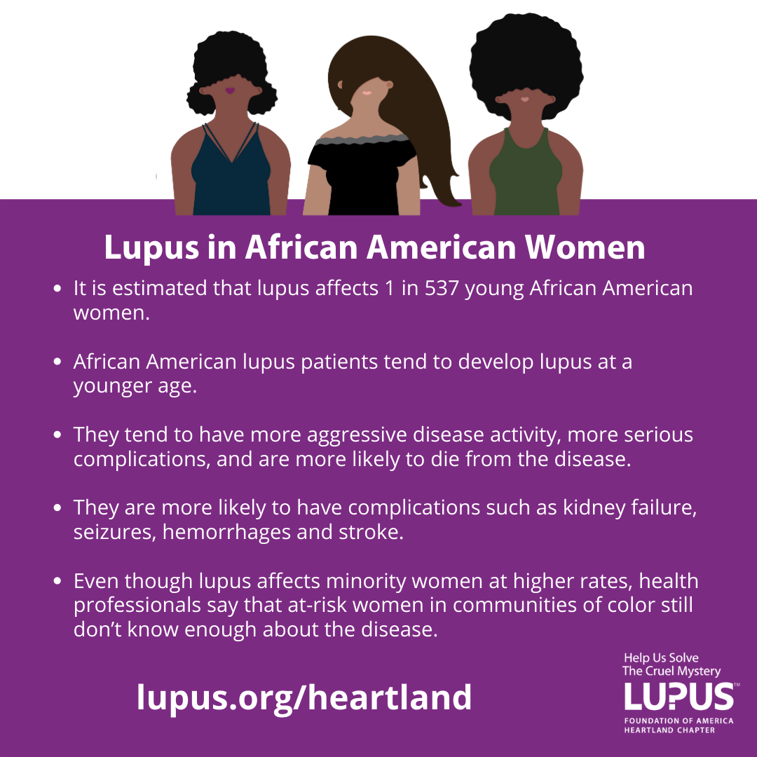 Raise Awareness Of Lupus | Heartland | Lupus Foundation Of America